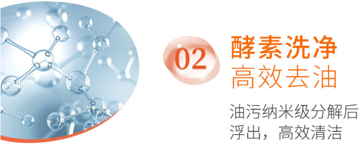 納米酵素洗潔精配方是好技術(shù)嗎？
