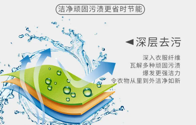 小蘇打洗衣液配方制作技術資料