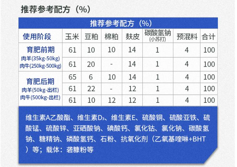 說(shuō)明配方.jpg