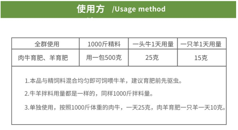 牛羊生長素哪個(gè)牌子好且安全？