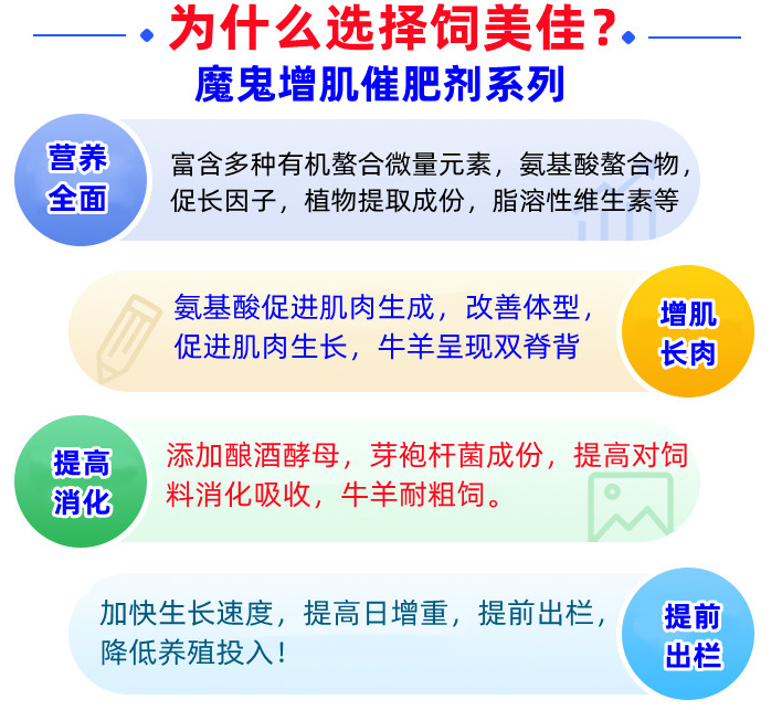 牛羊小料添加劑是什么成分？