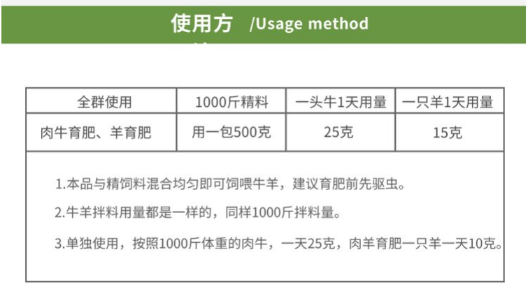 牛羊催肥飼料添加劑那個廠家好